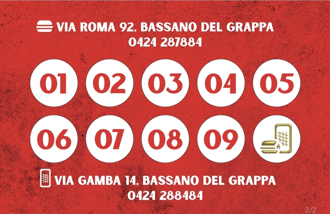 Carta Fedeltà Retro Punti